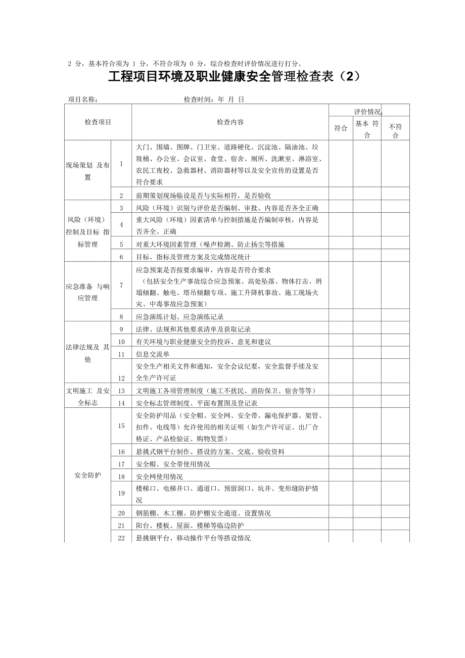 工程项目环境及职业健康安全管理检查表_第3页