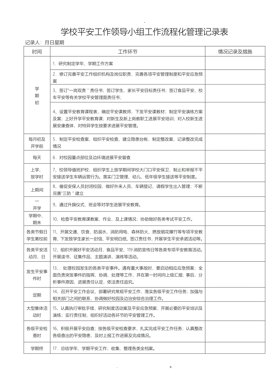 学校安全工作岗位流程化管理记录本_第2页