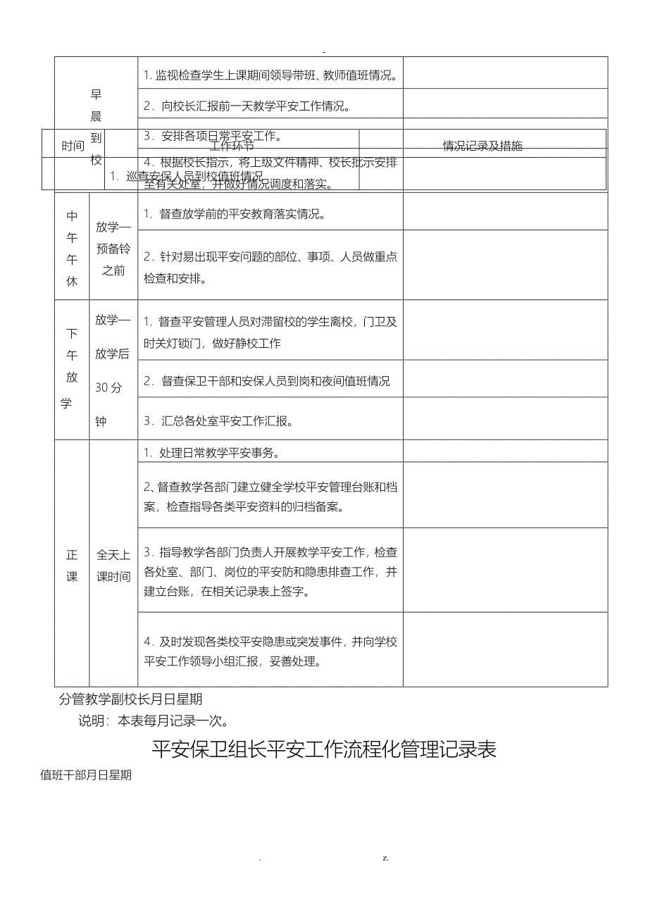 学校安全工作岗位流程化管理记录本_第5页