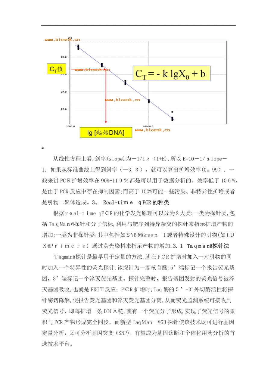 QPCR原理及应用可编辑范本_第4页