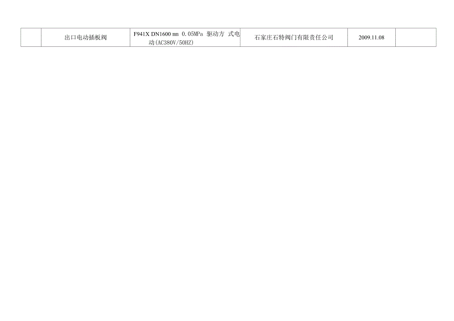 1#TRT发电机组设备台账_第4页