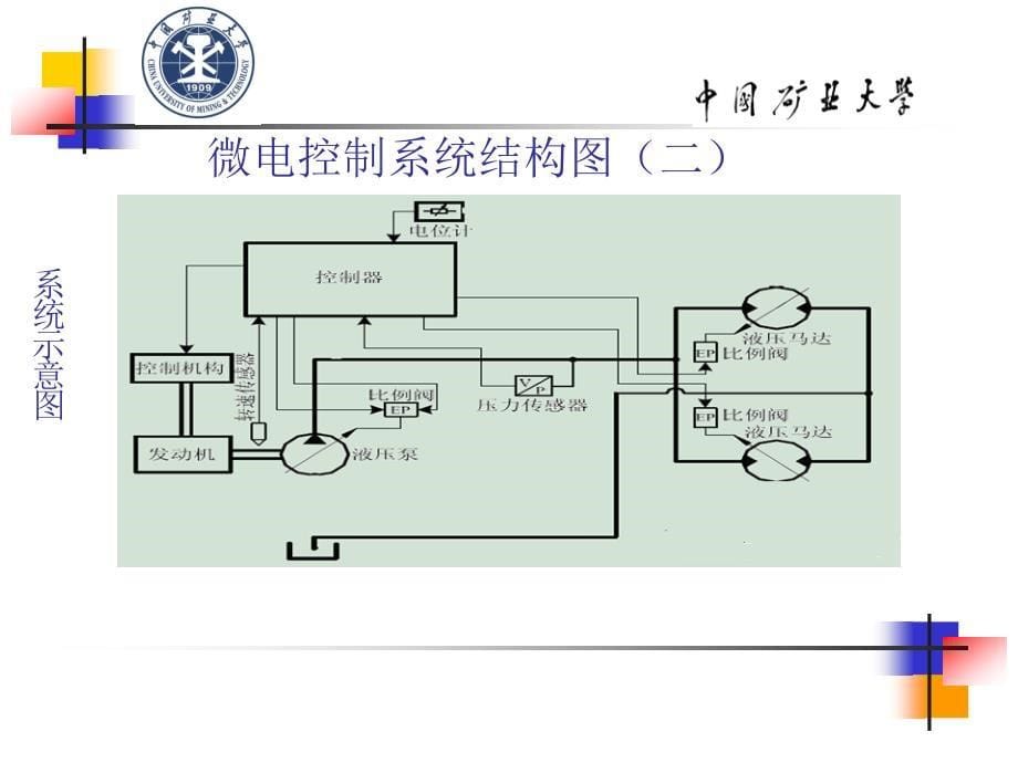 混凝土泵车节能控制方案课件_第5页