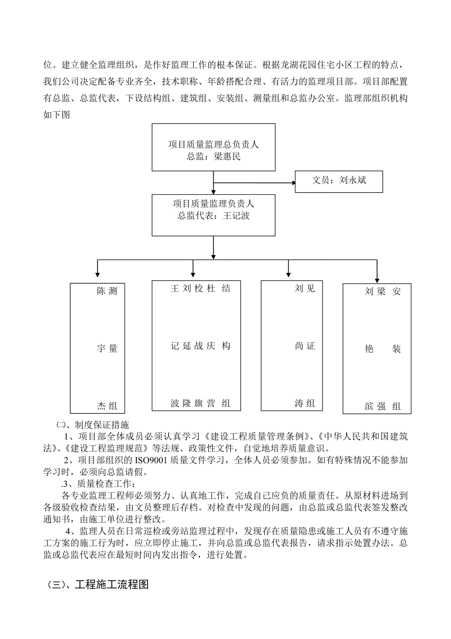 工程质量监理实施细则(农行)_第3页