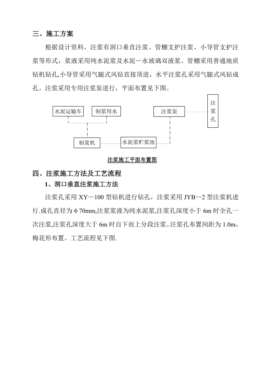 【施工资料】新城路隧洞进口边坡小导管注浆及土方开挖施工方案_第3页