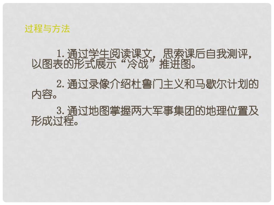 九年级历史下册 第三单元 第10课“冷战”与“热战”讲义课件 北师大版_第4页