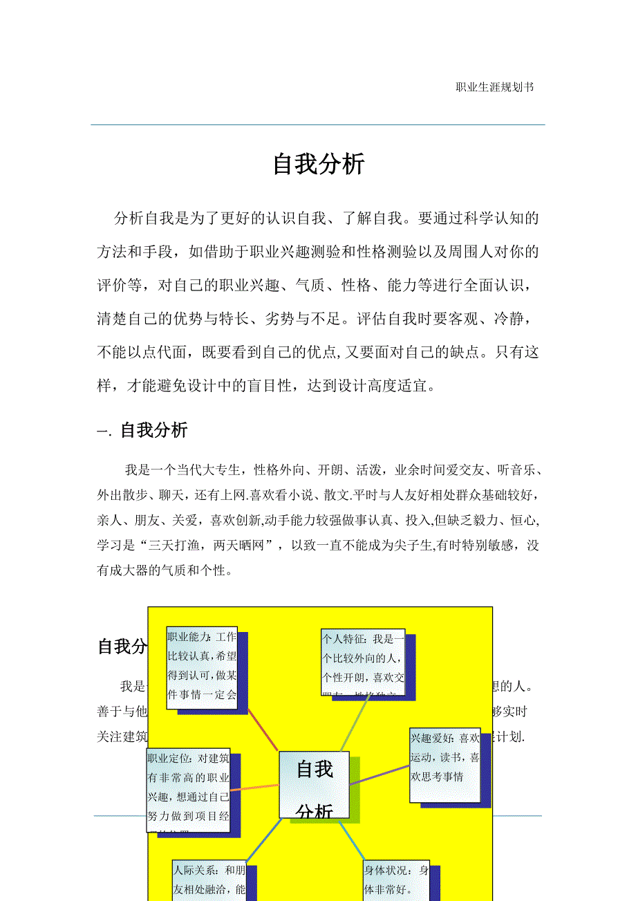 大学生职业生涯规划计划书_第4页