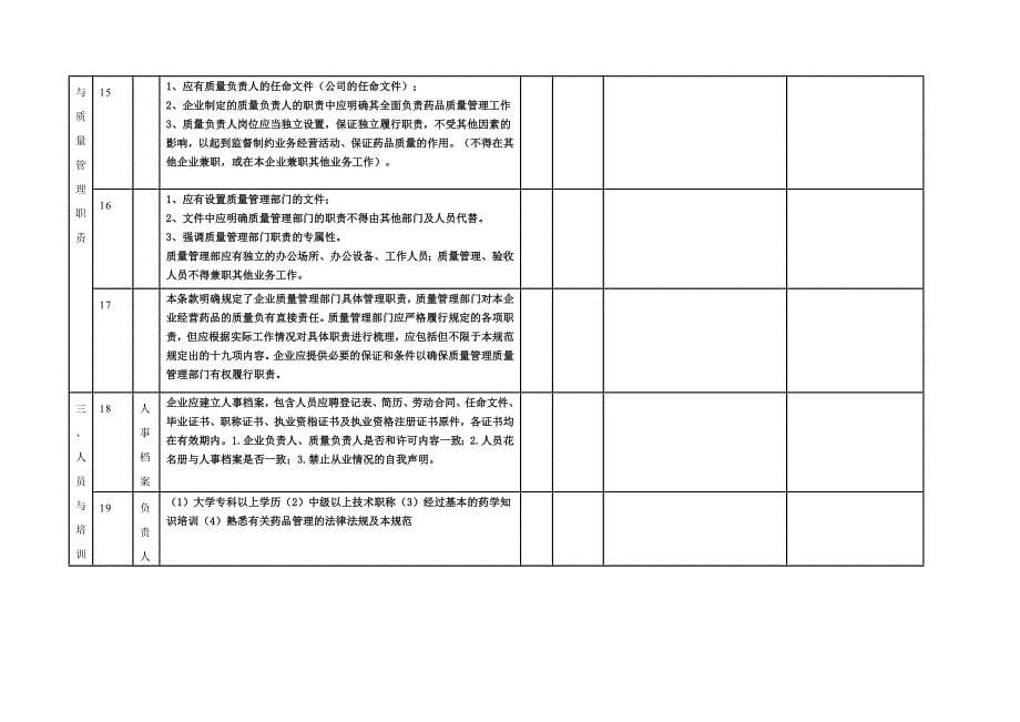 石颈内审记录_第5页