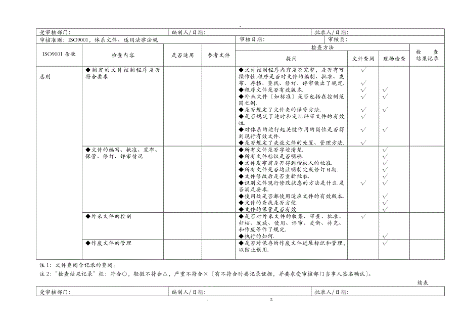 质量管理体系内部审核检查表_第2页