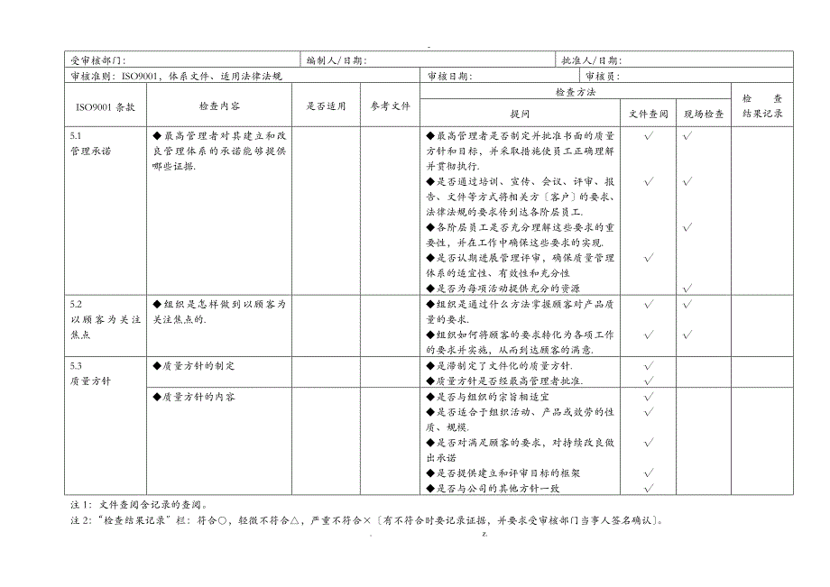 质量管理体系内部审核检查表_第4页