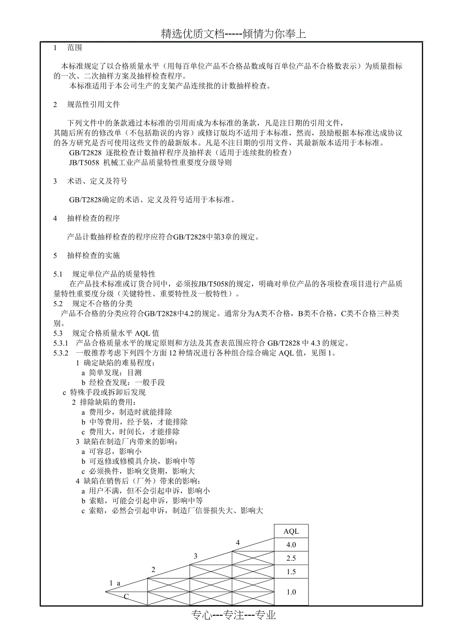 逐批检查计数抽样程序及检查表_第1页