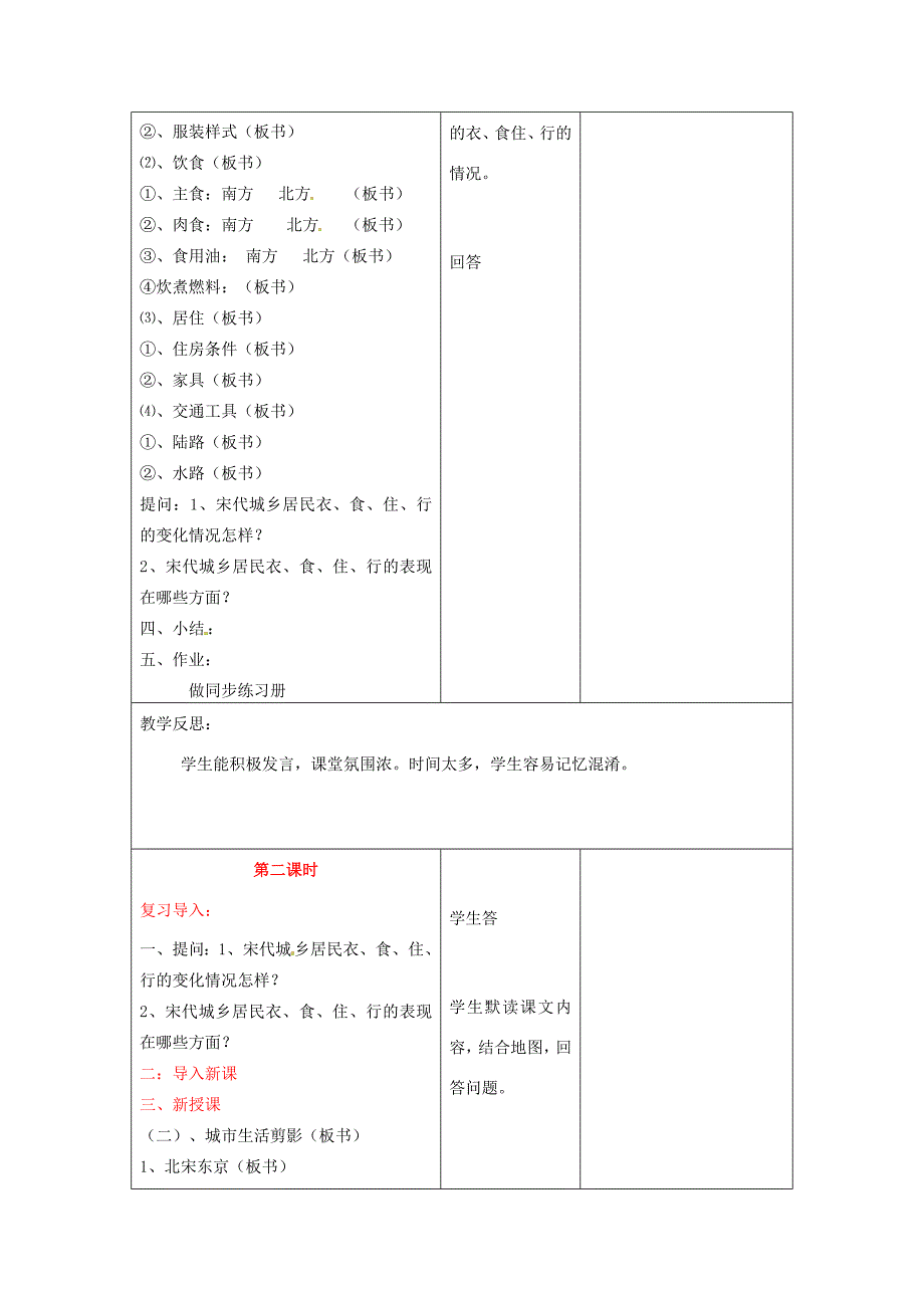 七年级历史下册7.3宋代的社会生活教案川教版_第2页