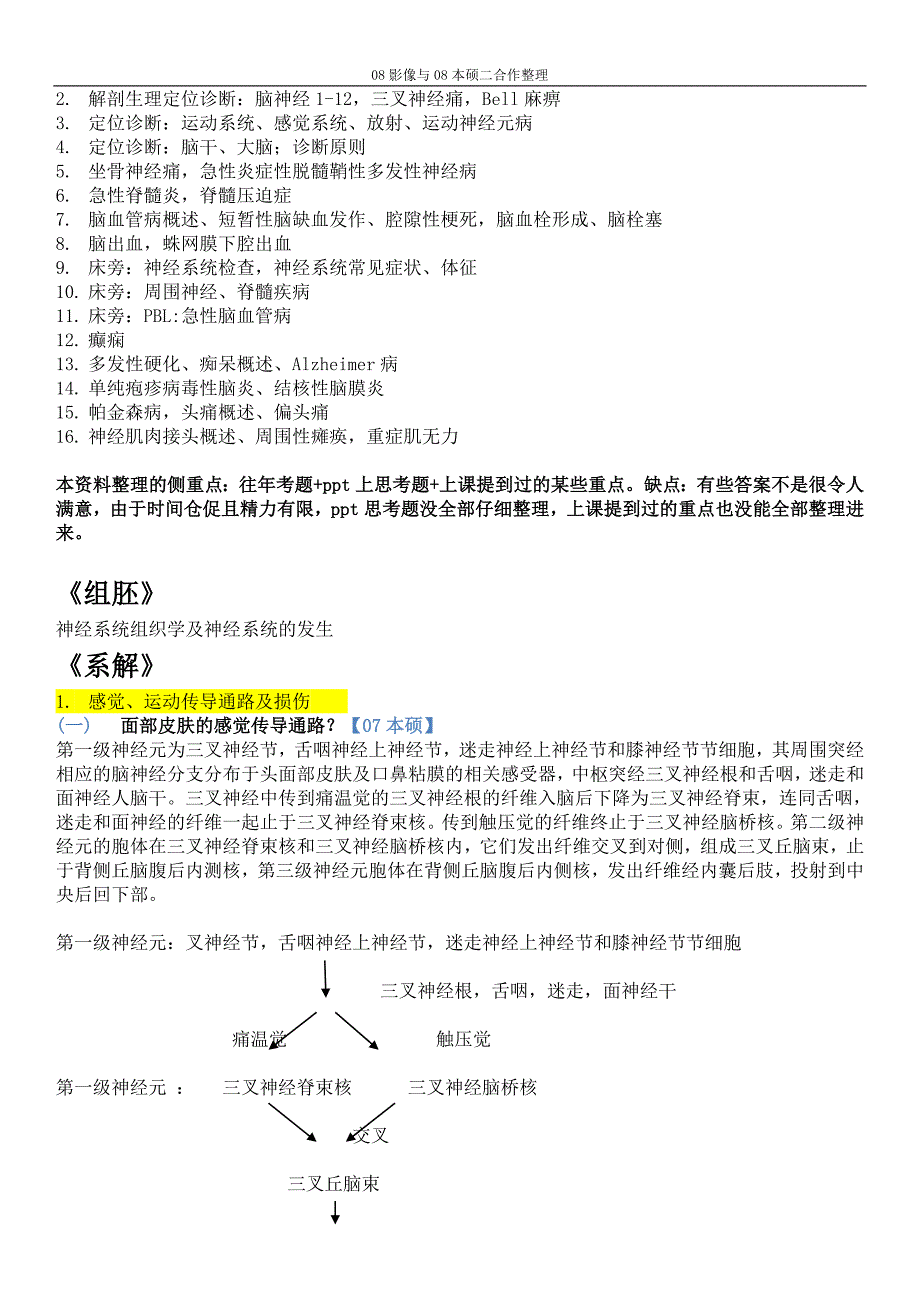 4神经病学 历年考题(精品)_第2页