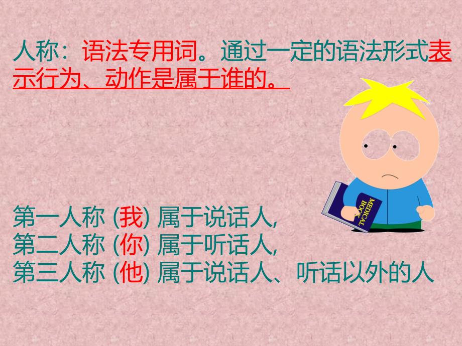 小学英语语法第三人称单数ppt_第2页