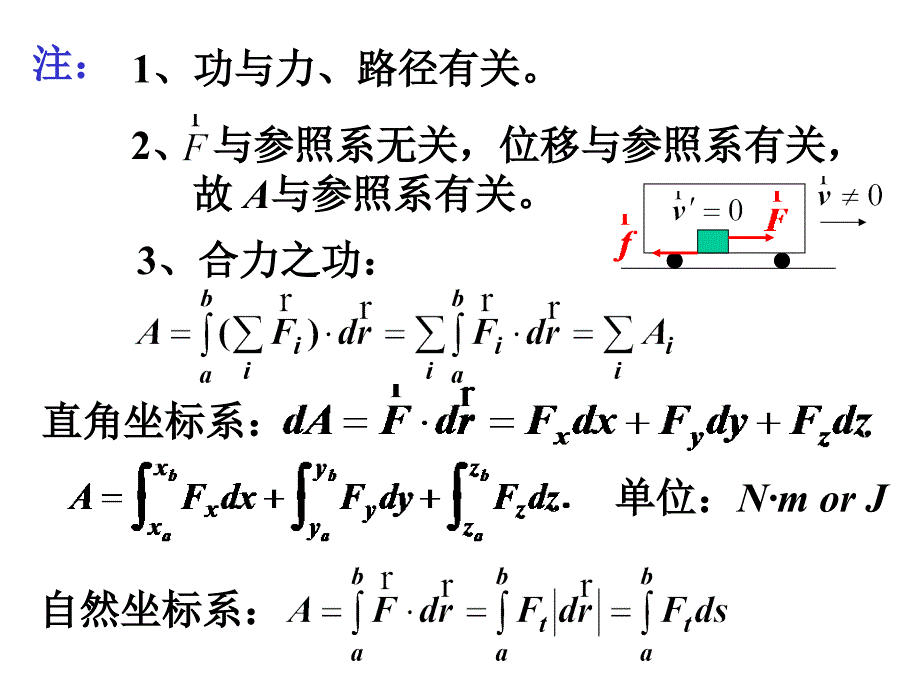 三章机械能和功_第3页