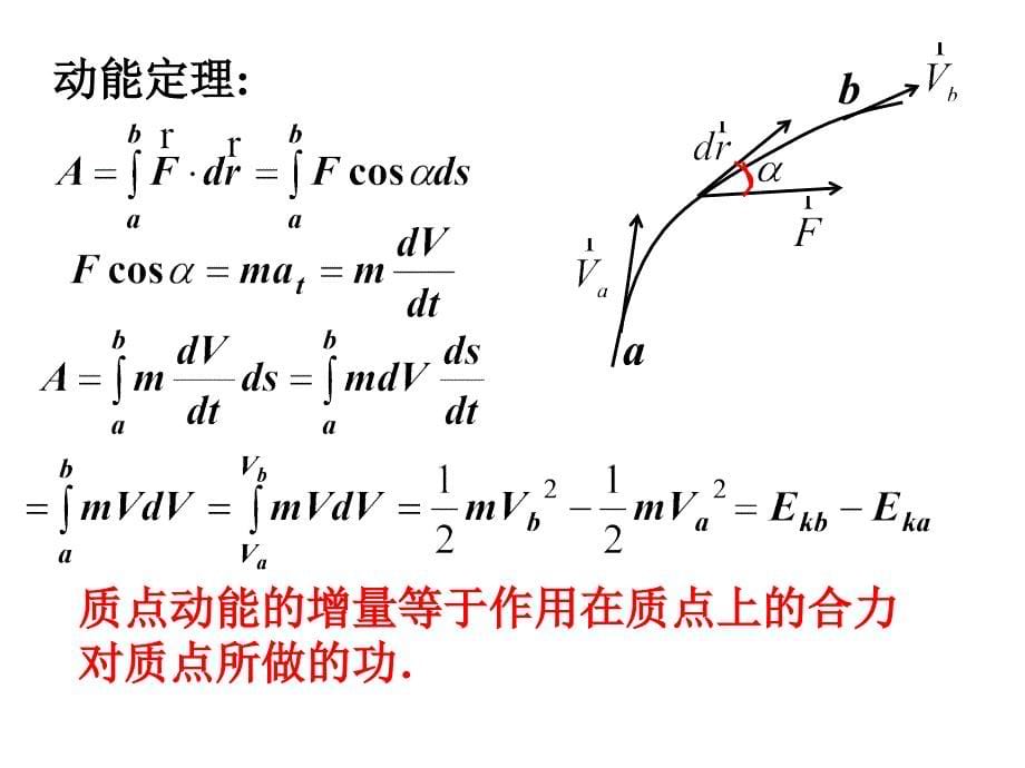 三章机械能和功_第5页