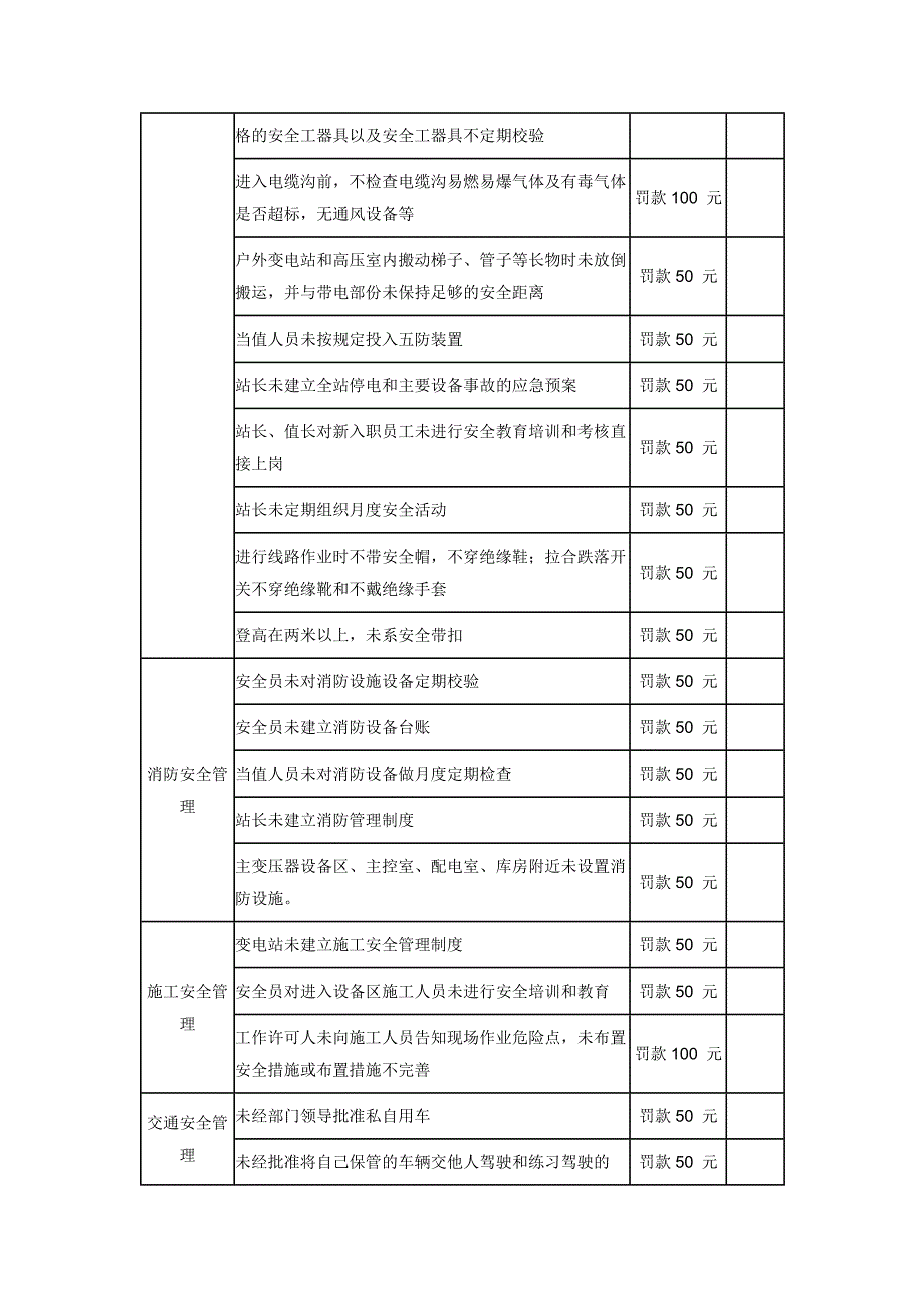 运维部考核_第3页