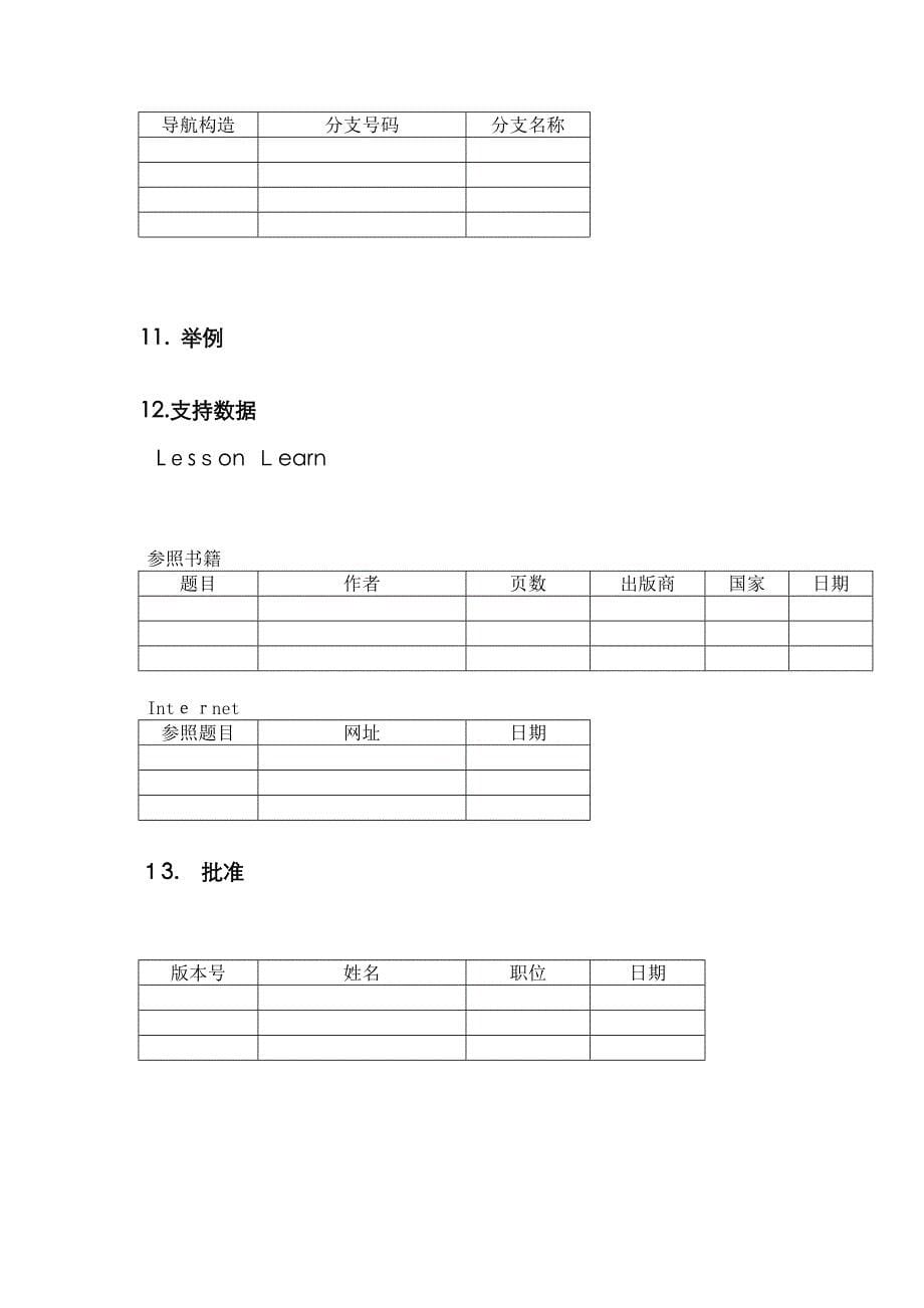 PATAC-HVAC-BP134_仪表板蒙皮到除霜风道间隙_第5页