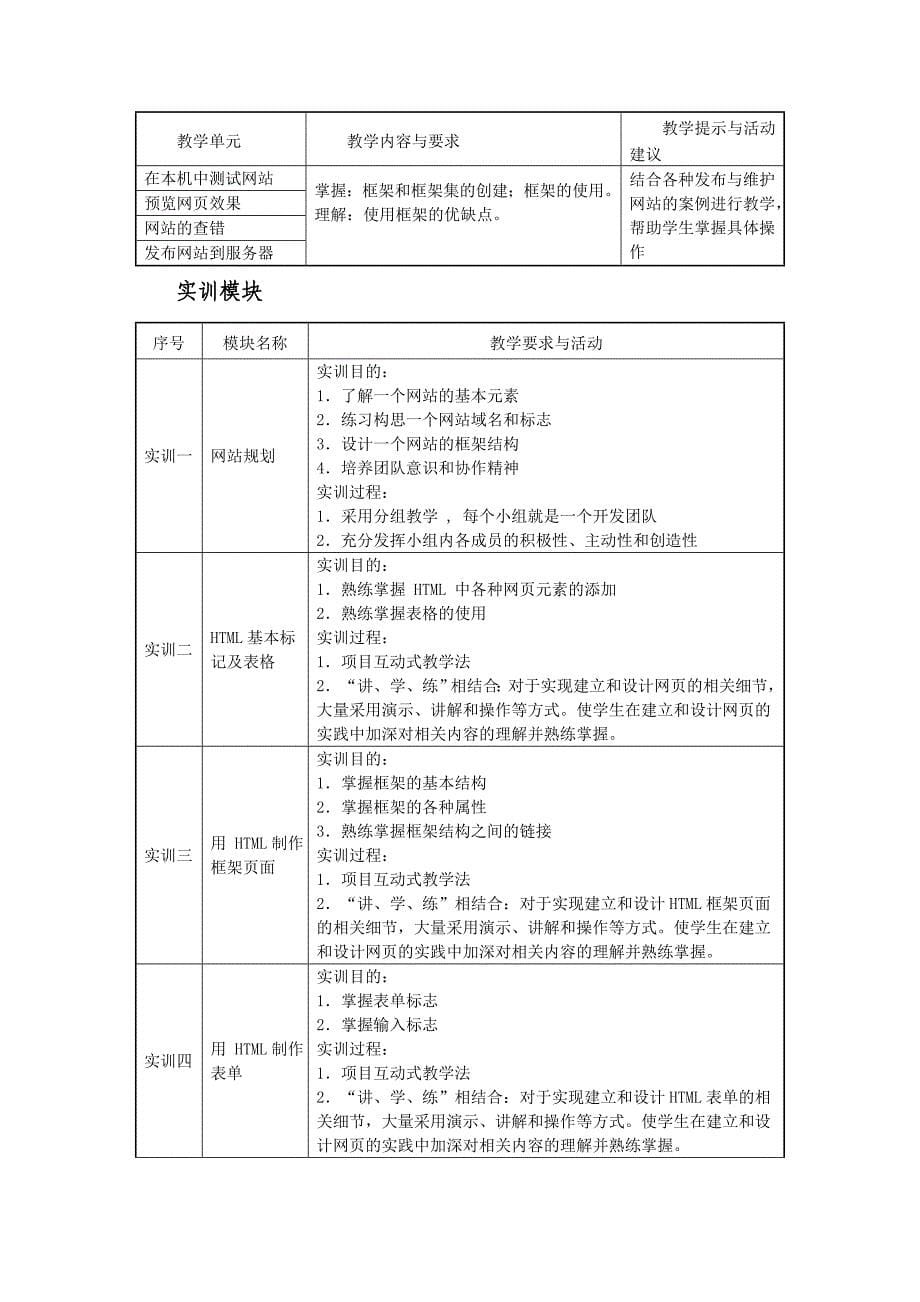 《Dreamweaver网页设计与制作》课程标准_第5页