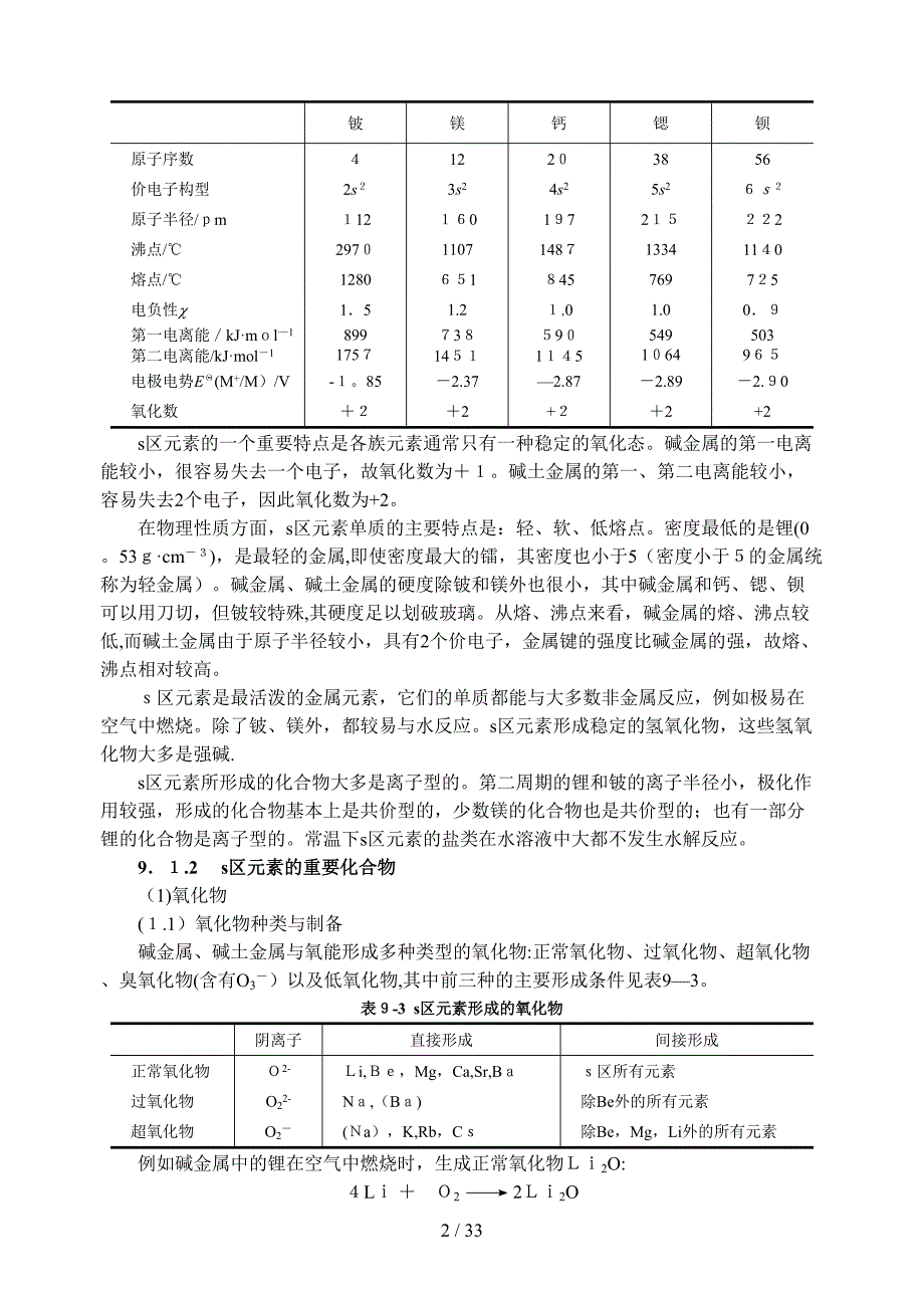 s区、d区、ds区重要元素及其化合物_第2页