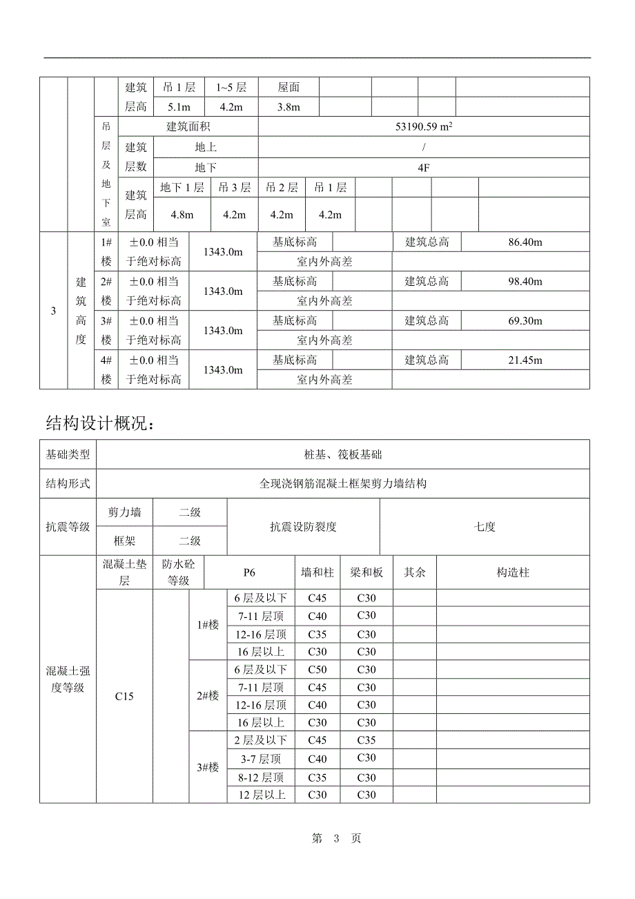 原材料进场抽样检验专项方案_第3页