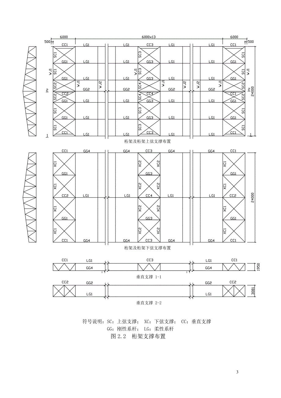 钢结构设计课程设计--24m跨厂房普通钢屋架设计_第3页