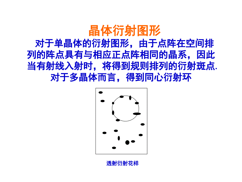 材料方法-第3章-XR.ppt_第1页