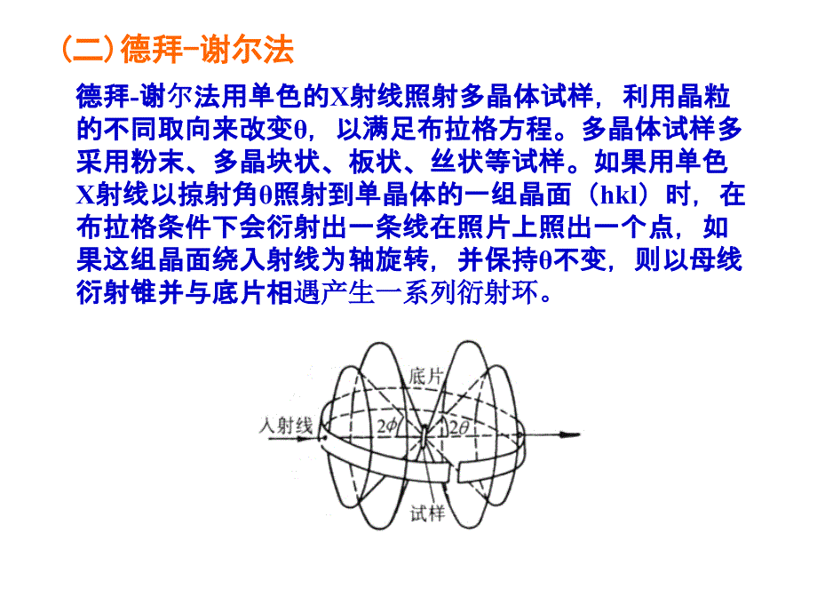 材料方法-第3章-XR.ppt_第4页