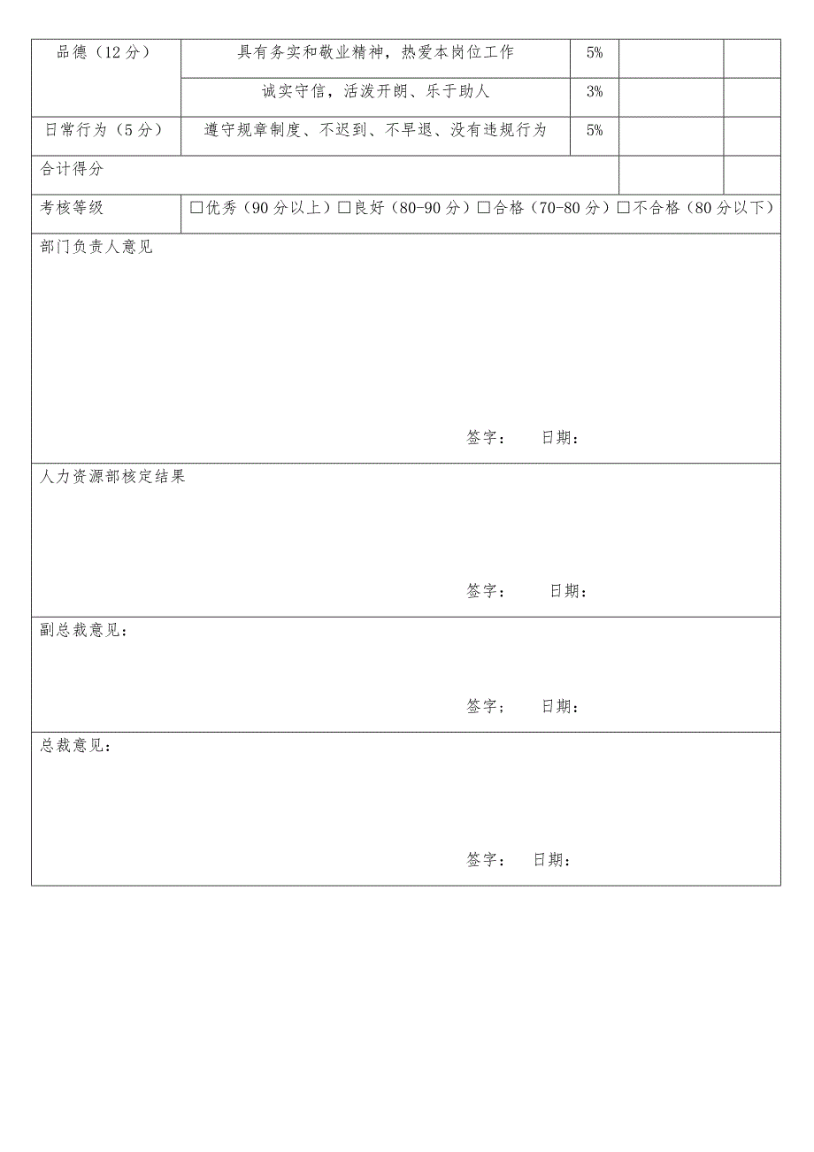 员工转正申请表最新实用文档_第3页