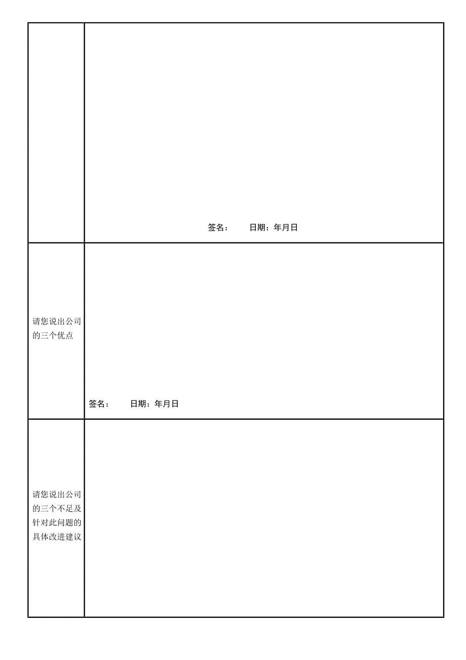 员工转正申请表最新实用文档_第5页