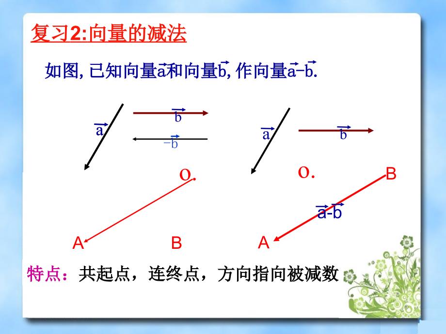 北师大版数学必修四2.3数乘向量ppt课件_第3页