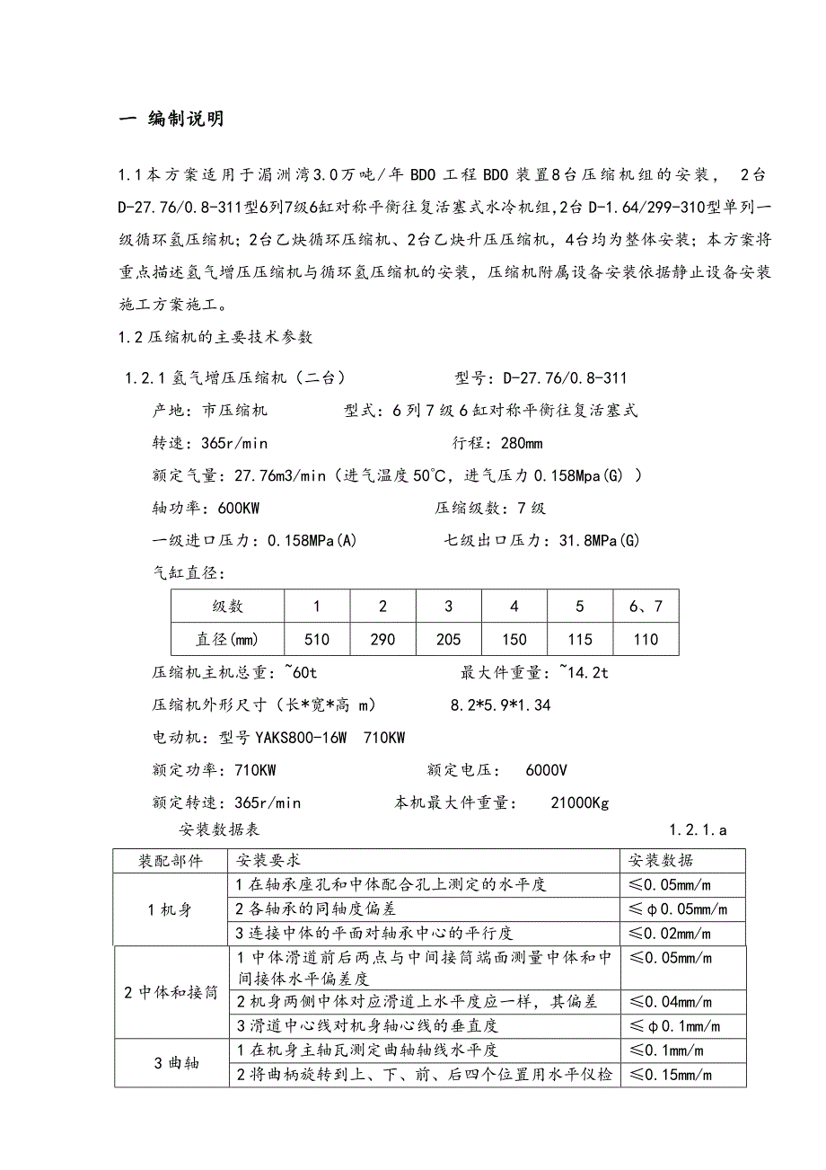 6D往复式压缩机安装试车工程施工组织设计方案_第4页