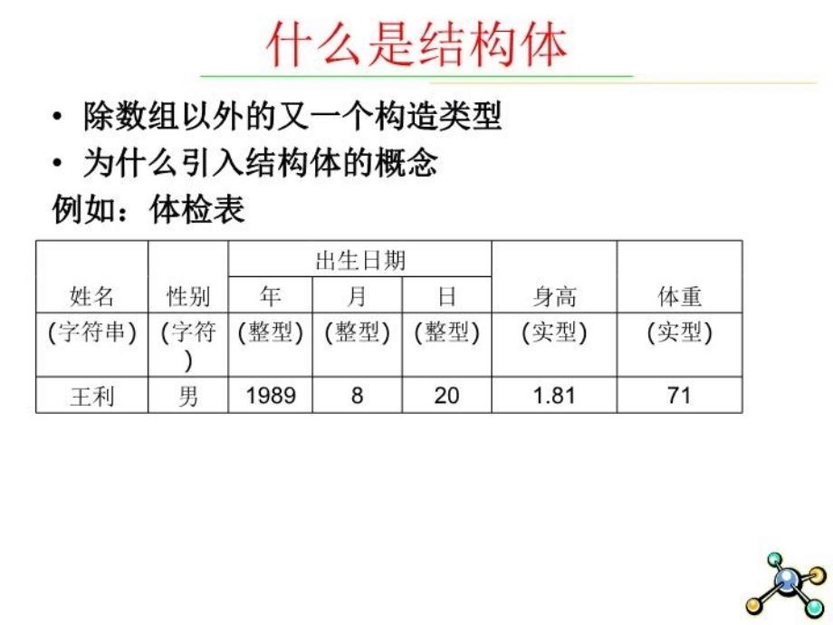 最新在C程序中使用结构体ppt课件_第3页