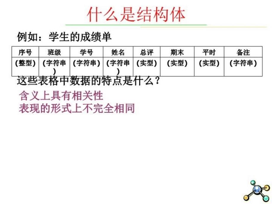 最新在C程序中使用结构体ppt课件_第4页