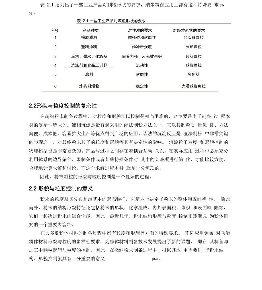 功能粉体材料_第2页