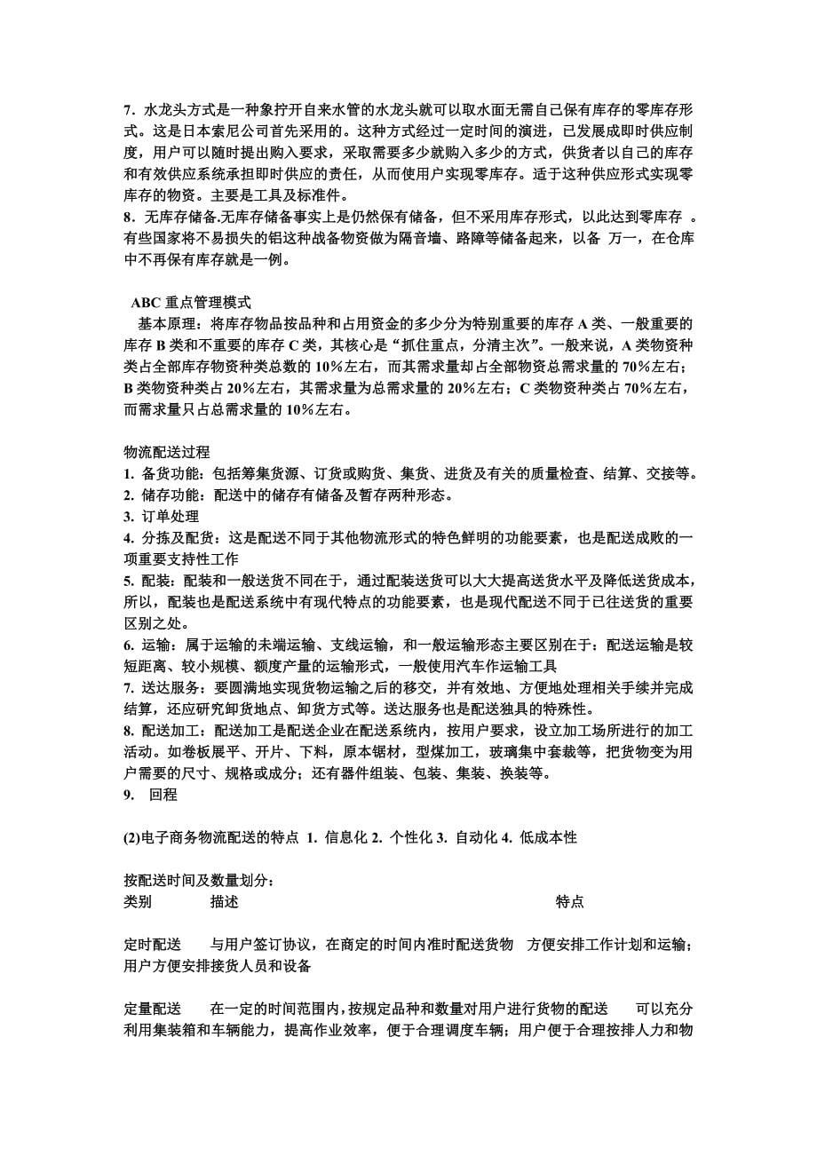 现代物流管理复习重点湖南师大级电子商务_第5页