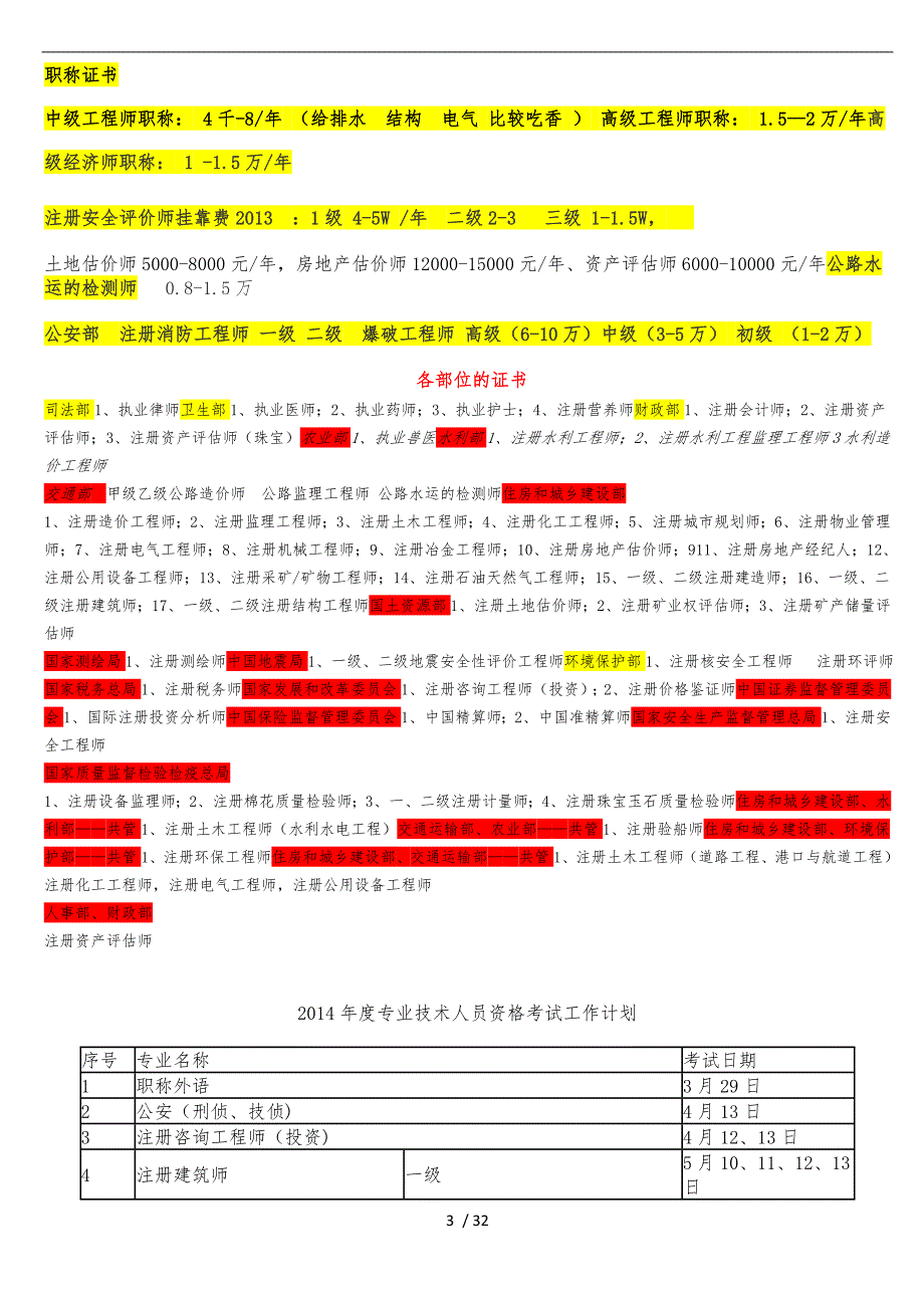 住建部与非住建部_注册各种考证挂靠指引参考_第3页