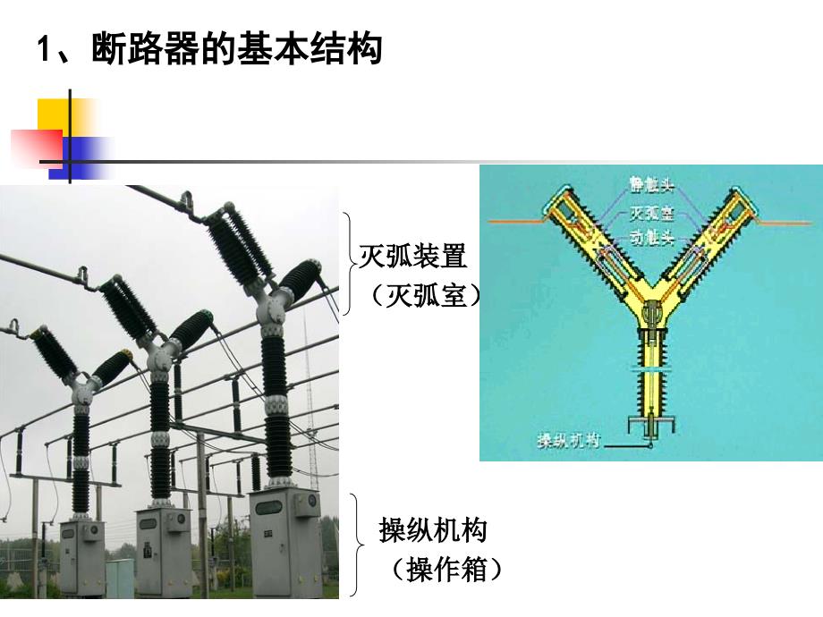 断路器的原理和技术参数 (2)教学文稿_第3页