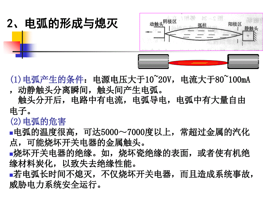 断路器的原理和技术参数 (2)教学文稿_第4页