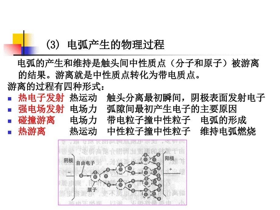 断路器的原理和技术参数 (2)教学文稿_第5页