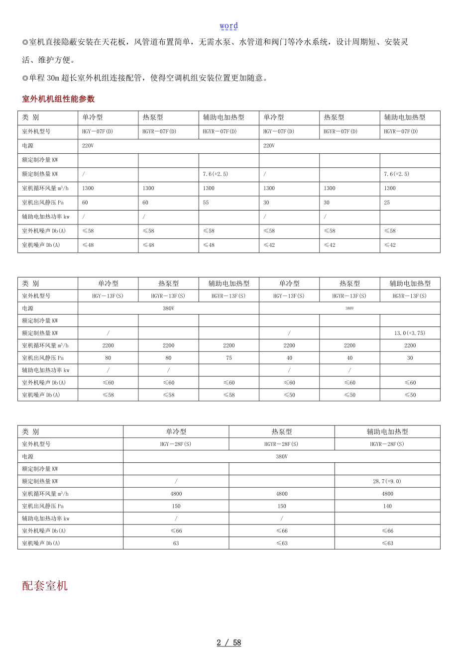 清华同方空调电子样本_第2页