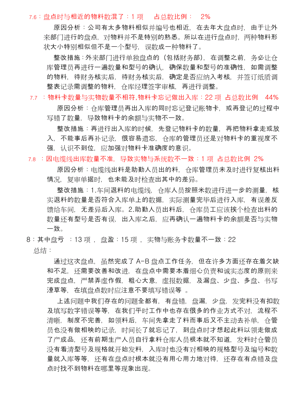 仓库库存差异分析原因及总结_第3页