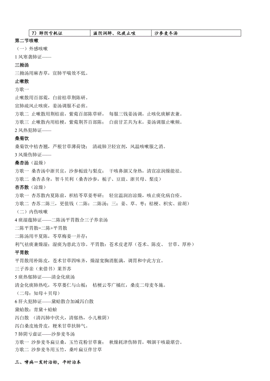 中医内科学表格归纳包括方剂歌诀_第2页