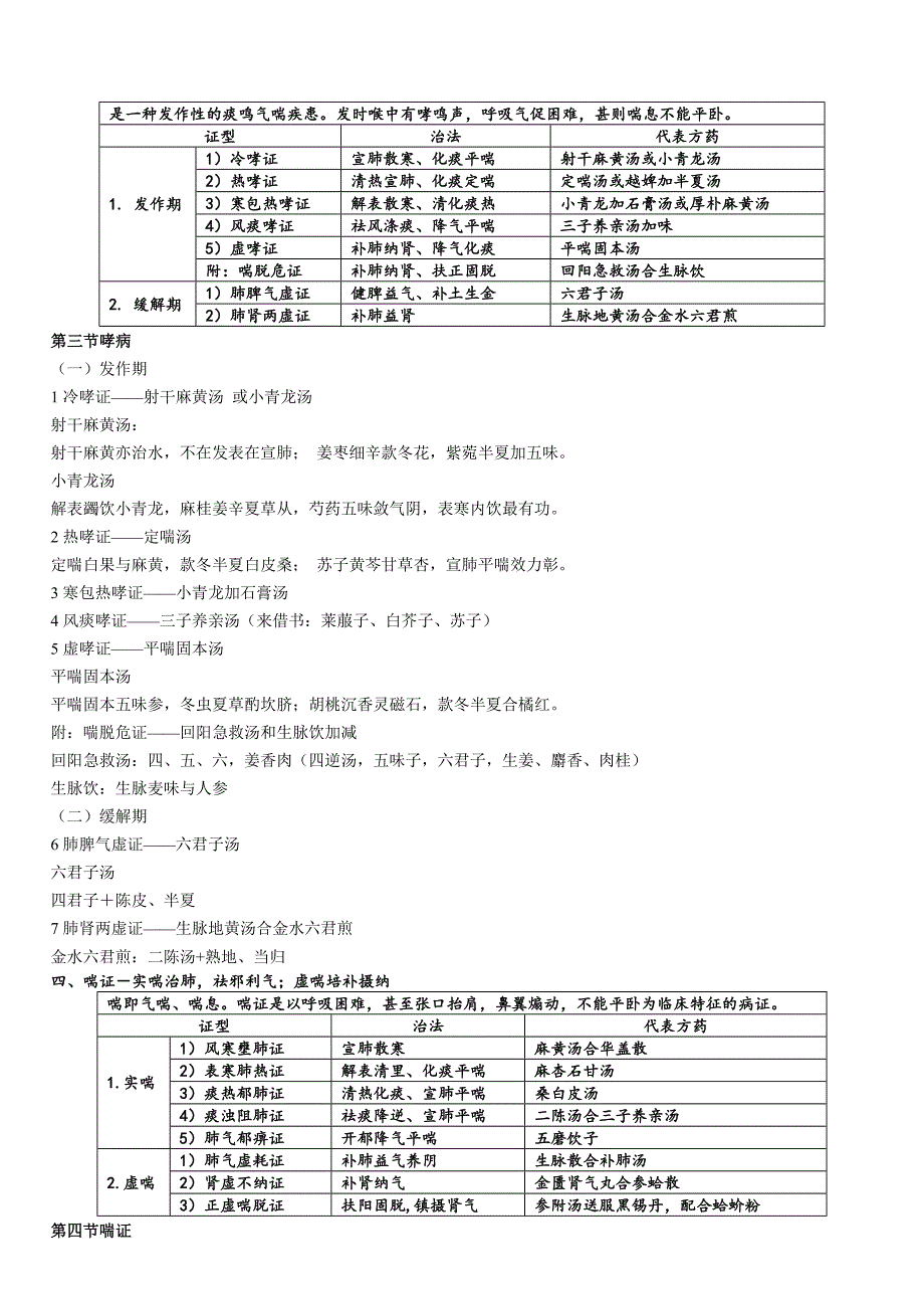 中医内科学表格归纳包括方剂歌诀_第3页