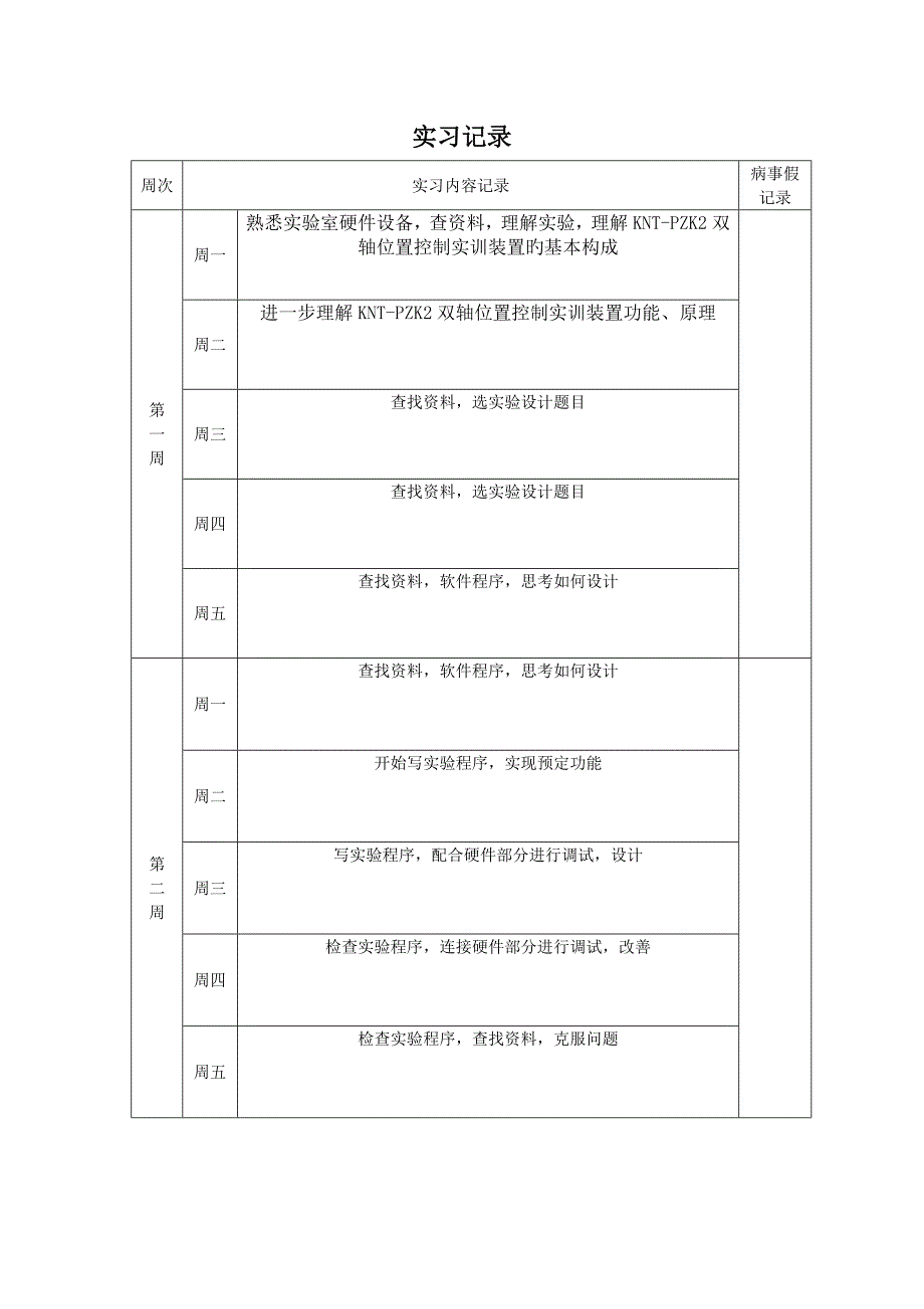 PLC综合实训基础报告_第3页