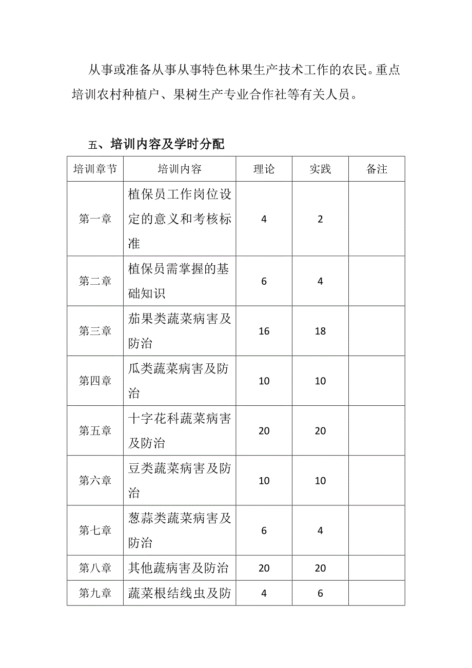 农作物植保员教学计划及大纲_第2页