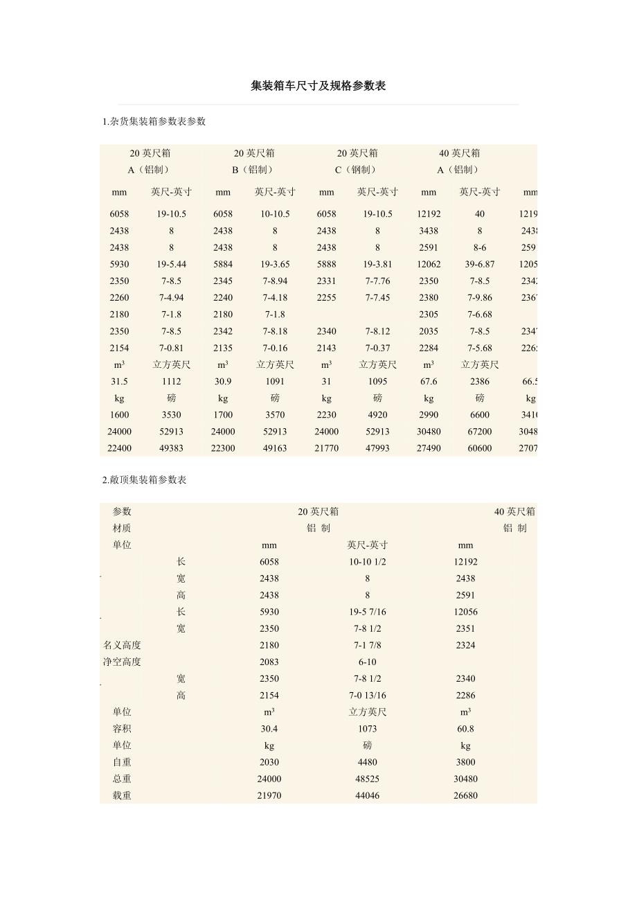 集装箱车尺寸及规格参数表_第1页