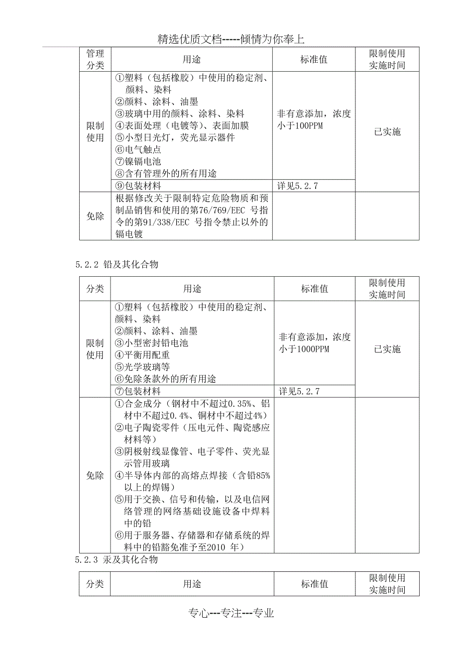 环境有害物质控制标准_第2页