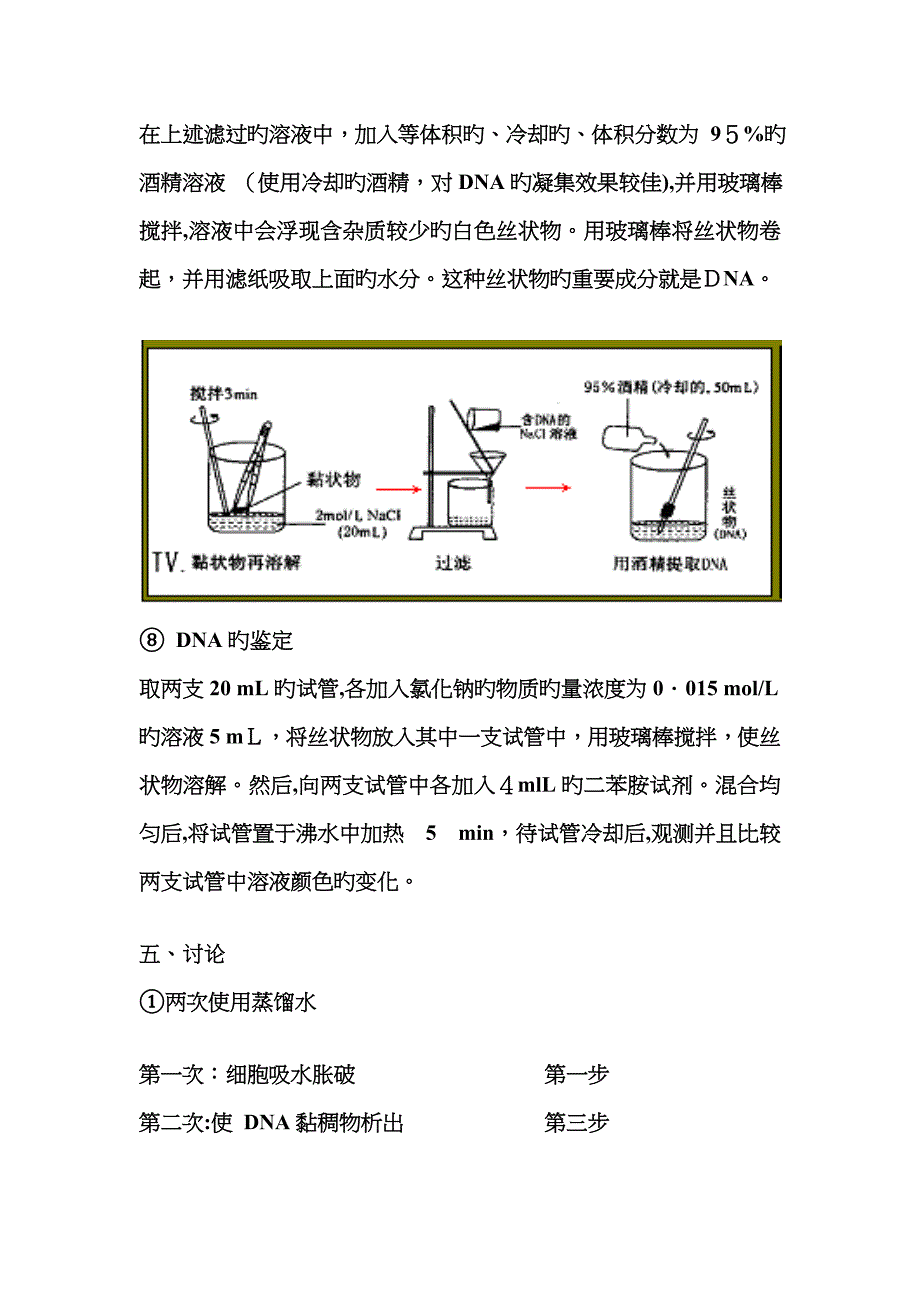 DNA粗提取和鉴定实验_第4页