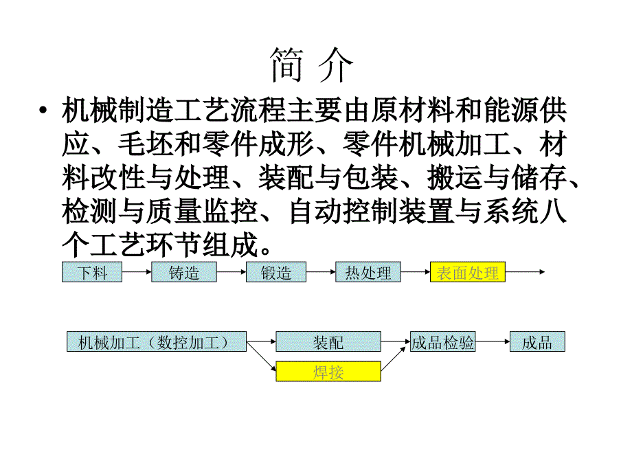 机械制造行业职业病危害因素及防护措施_第3页