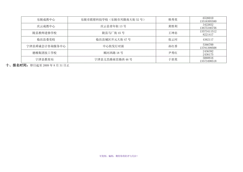 德州职业技术学院德州广播电视大学Word版_第4页